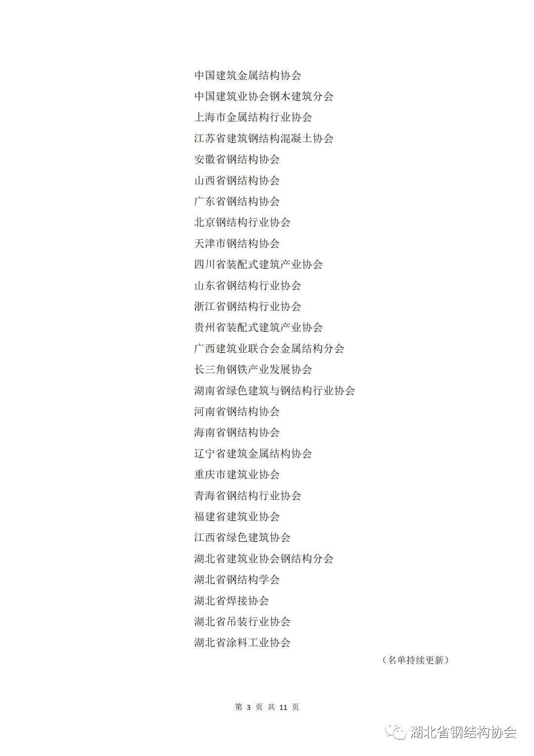 【协会活动】“中国钢结构绿色智能建造与产业数智化新生态大会 ”暨“第十八届全国省际钢结构行业组织经济技术协作会”及“湖北省钢协年会”(图3)