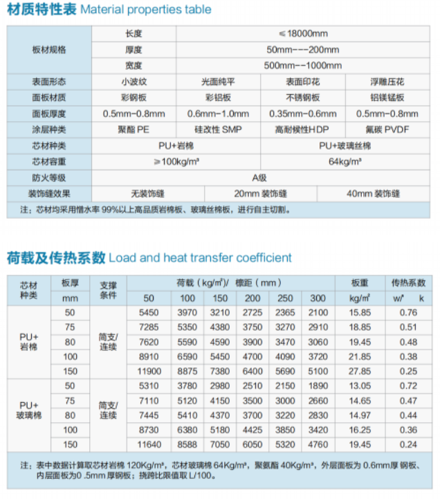 【展商推荐】山东经典重工集团股份有限公司(图3) 【展商推荐】山东经典重工集团股份有限公司(图3)