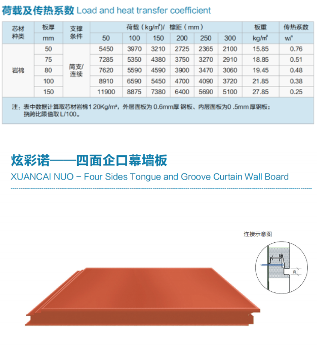【展商推荐】山东经典重工集团股份有限公司(图7) 【展商推荐】山东经典重工集团股份有限公司(图7)