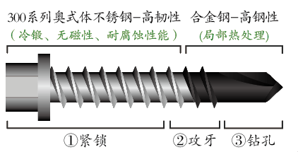 【品牌汇聚 钢构未来】MBE 2021首届亚洲金属建筑博览会,二期展商精彩大揭幕!(图18) 【品牌汇聚 钢构未来】MBE 2021首届亚洲金属建筑博览会,二期展商精彩大揭幕!(图18)